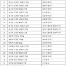 분당경희한약약국 이미지