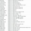 청라오치과의원 이미지