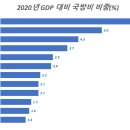대치4-106 이미지