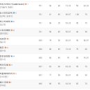 초록녹즙마을 이미지