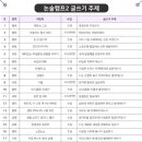 플라톤독서토론논술교습소 이미지