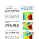 최근 물가 흐름에 대한 평가: Headline, Core, and Underlying inflation 이미지