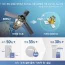 호시스템 이미지