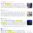 (주)국제환경자원 | [아파트+빌딩] 2026년 부동산 전망 (키워드 7개)