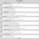 미래를읽는부모명일관학원
