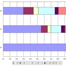 신발 소매업 이미지