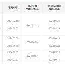 전기(산업)기사 실기과정 이미지