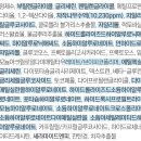 빛-자작나무 | 속보습에 자작나무 수분 앰플 효과 후기