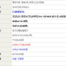 진남아랫길 네이버블로그