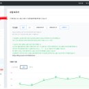 💰 네이버 애드포스트에 블로그 추가 신청 방법 계정 1개로 아이디 여러 개 광고 달기 (직접 해본 후기)
