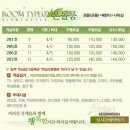 뷰캐슬편의점