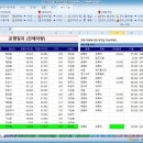 엑셀 이미지