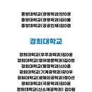 이투스247인천송도학원