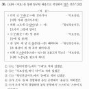 24년 수능 국어 선택과목 '언어와 매체' 36번 문제(+정답) 이미지