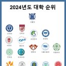 2024 대학교 서열 순위 jpg 이미지