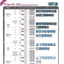 오티콘보청기 - 성남시 분당구 성남대로331번길 3-13 | 오티콘보청기