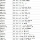 문현기한의원 네이버블로그