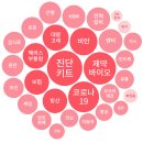 엠에스로지스틱스