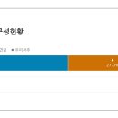 주식회사 케이지이