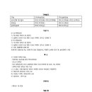 한국외국어대학교 국제지역대학원 이미지