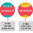 원어민일본어 심화 이미지