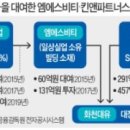 엠에스실업
