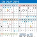 솔온누리약국 이미지