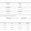 (주)팀브로 - 광주시 | (주)팀브로