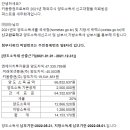 키움세무회계 이미지