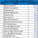 티케이인베스트먼트 이미지