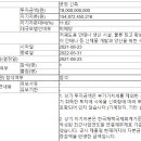 (주)인텔리안테크놀로지스 이미지