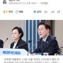 李대통령 "전세대출 집값 폭등 원인…규제 강화해야" 이미지