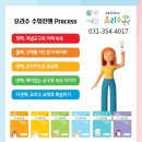 부여이루다학원