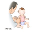 예방주사 이미지