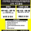 구미직업교육학원 네이버블로그