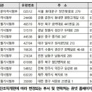 [원서접수]2024년 제22회 사회복지사 1급시험 원서접수 안내(마감) 이미지