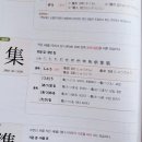 그림으로 이해하는 부수한자 이미지