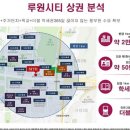 SKY365편의점 이미지