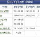 만성목장 이미지