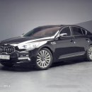 장한평 중고차시장1-1 이미지