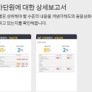 연제중학교