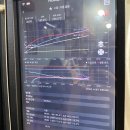재신농장 | 리뷰) 브라질 파젠다 엄 옐로우 버번, 카투카이 + 엄보람 바리스타 2024 카페쇼 후기 (GSC 그린비너10기)