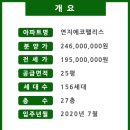 금오건설주식회사 - 17593 | 금오건설주식회사