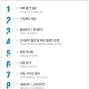 아람아이씨티타워 이미지