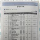매쓰웨이수학2호관학원 | 대구고등수학학원 수학 자신감을 키워주는 매쓰웨이 후기