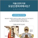 연세오상병원 이미지