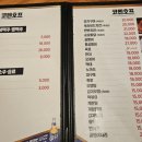코펜호프 이미지
