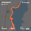 예산군대흥보건지소 | 예산 / 예당호의 봄날, 연둣빛 느린 호수길, 슬로시티 대흥