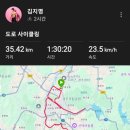 펑셔널피트니스짐 이미지