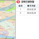 피오레부동산중개 이미지